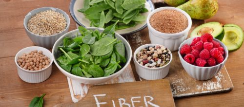 The Importance of Dietary Fiber